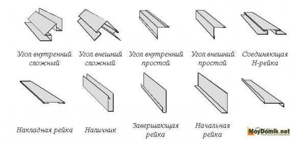 Доборные элементы для сайдинга металлического