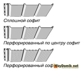 Виды винилового софита