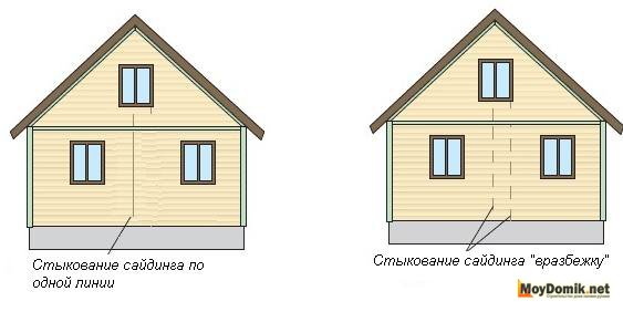 Линия монтажа панелей винилового сайдинга