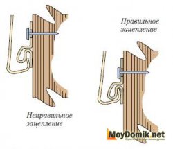 Монтаж винилового сайдинга - правильная установка