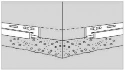 Монтаж планки на углах