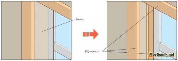 Монтаж панелей возле оконных и дверных проемов