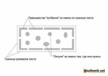 Способ нанесения клея на пенопласт