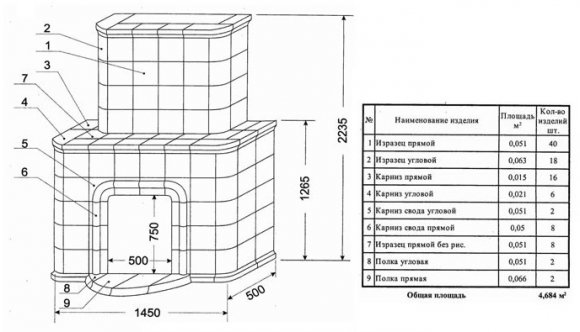 Облицовка печи плиткой - чертеж
