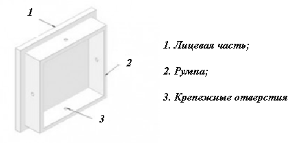 Элементы израца