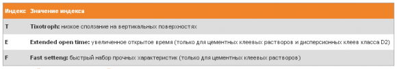 Расшифровка индексов T, E, F по стандарту DIN