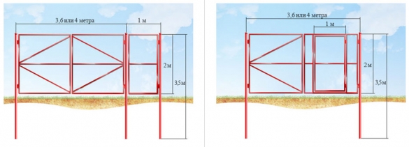 Схема распашных ворот из профнастила со встроенной и отдельно стоящей калиткой