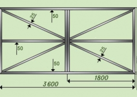 Схема распашных ворот из профнастила с размерами
