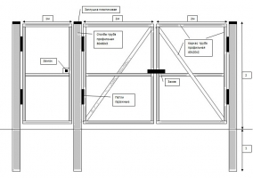 Схема распашных ворот из профнастила