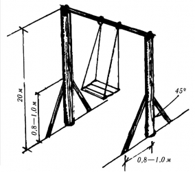Схема деревянной подвесной качели для детей