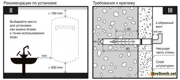 Установка и подключение накопительного водонагревателя к водопроводу и электросети