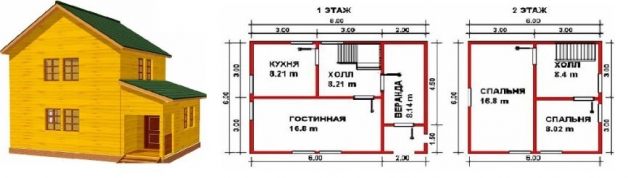 Типовой проект веранды