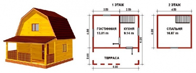 Типовой проект веранды-террасы