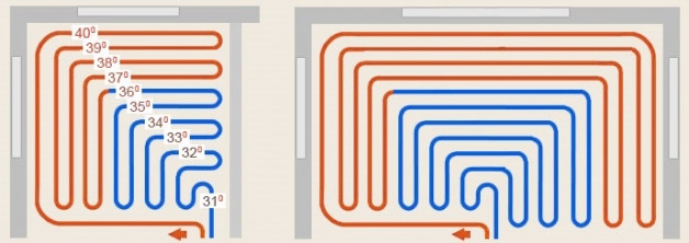 Схема укладки труб теплого пола для усиленного обогрева наружных стен