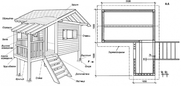 Чертеж детского домика из дерева
