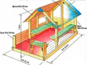 Схема детского домика из дерева