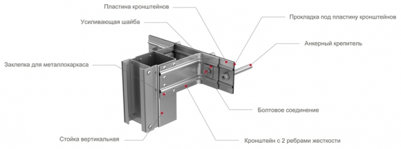  U-образный профиль для подсистемы вентилируемого фасада