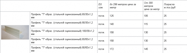 Т-образный профиль для устройства подсистемы навесного фасада