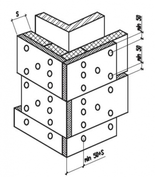 Смещение утеплителя при монтаже навесного вентфасада