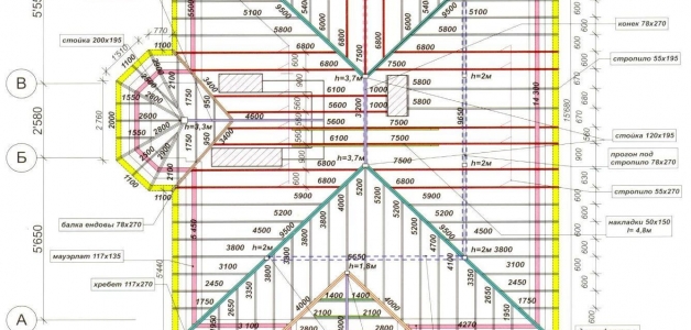 Схема с размерами стропильной системы вальмовой крыши с эркером