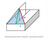 Схема для расчета длины диагональных стропил вальмовой крыши