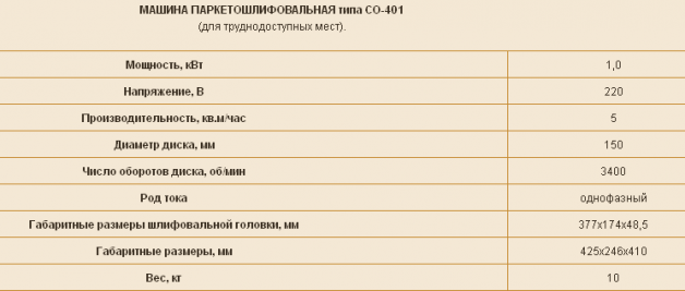 Технические характеристики паркетно-шлифовальной машины СО-401