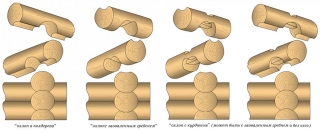 Виды рубки углов из бревен "в охлоп", соединение с выступом
